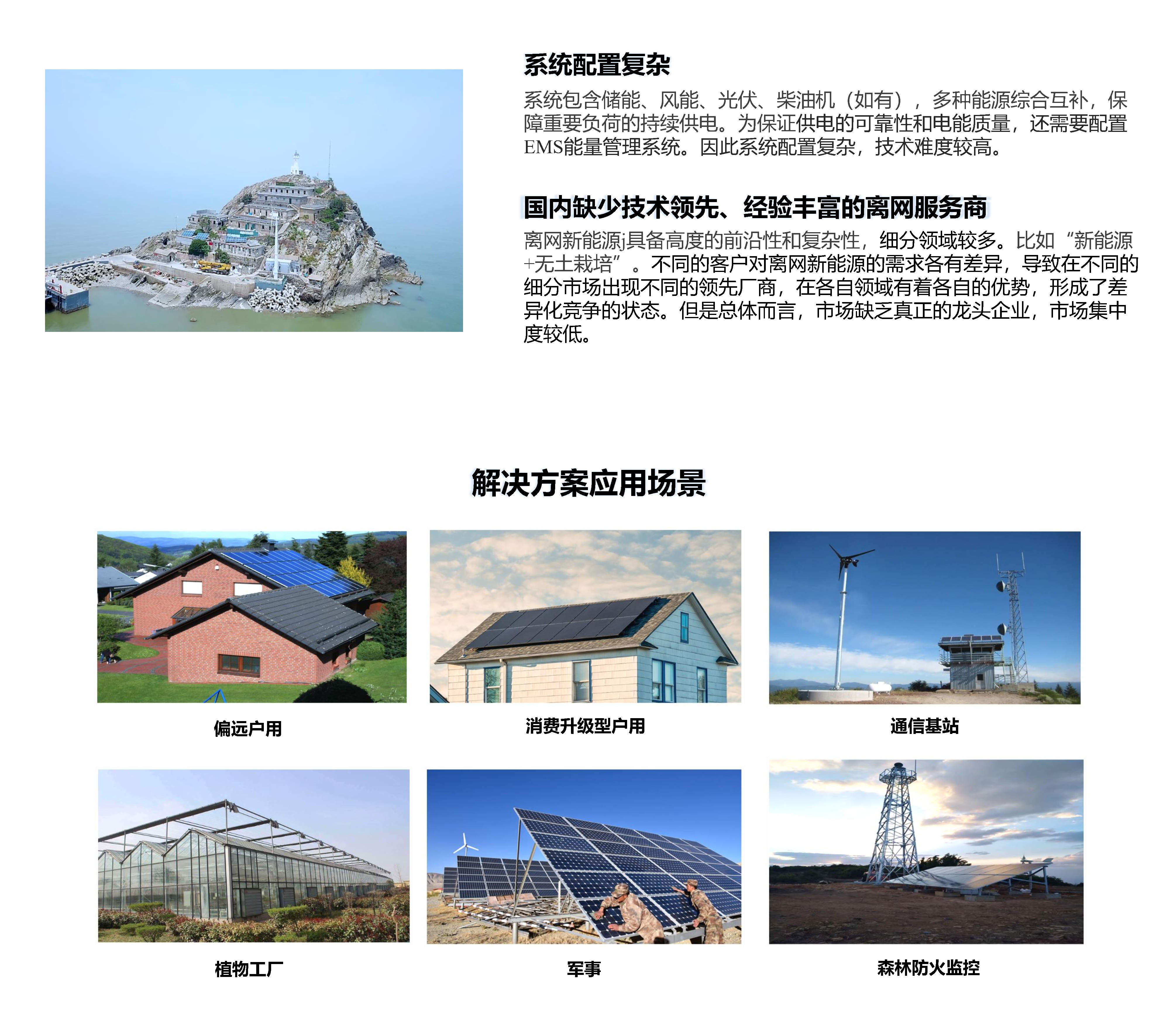 07離網新能源解決方案2022.02.15_Page2.jpg